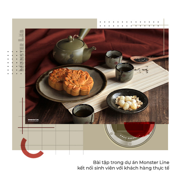 Photography - Chụp ảnh & Chỉnh sửa