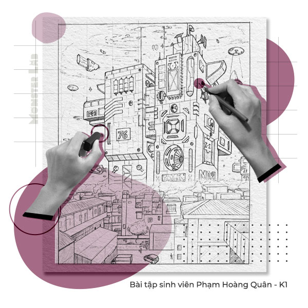 Phối cảnh cơ bản