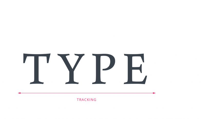 typography-va-nhung-yeu-to-co-ban-06