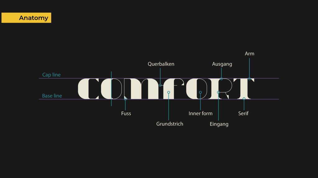 typography-nguyenthuthuy-conan-k1ga