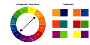 color theory