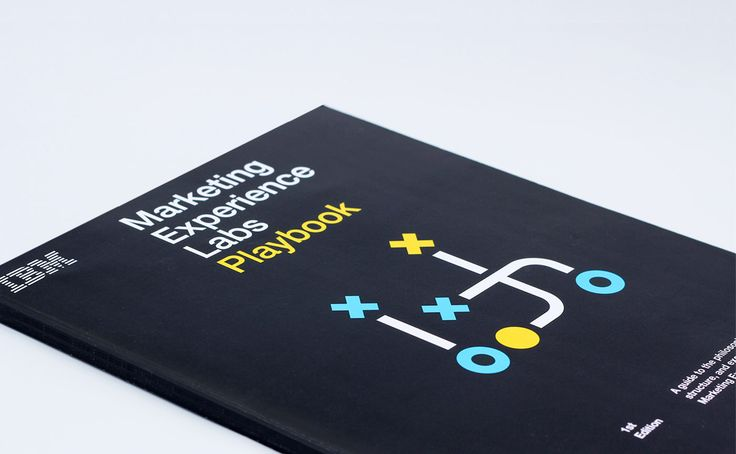 brand playbook là gì