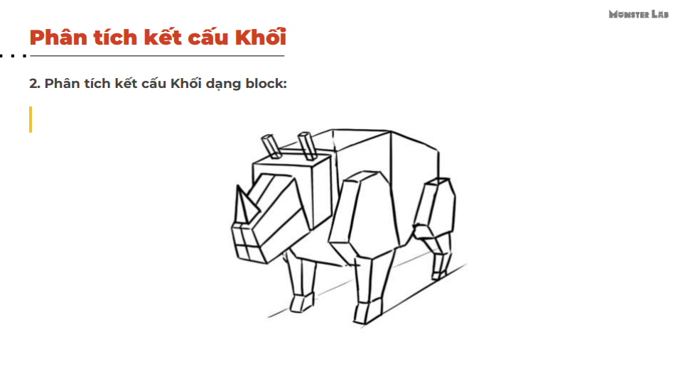 phân tích khối