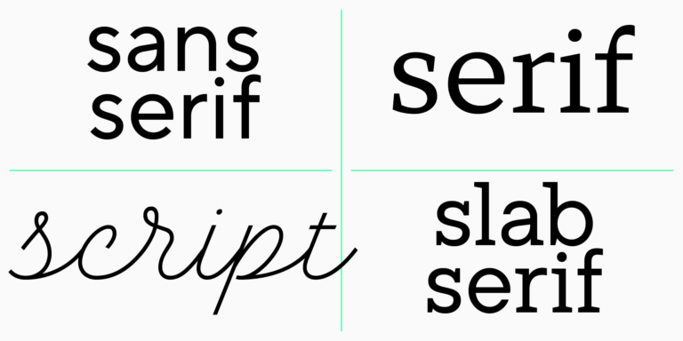 typeface