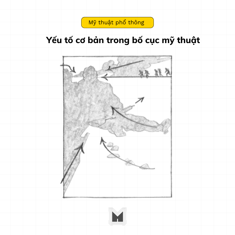 duong-dan-yeu-to-co-ban-cua-bo-cuc-trong-hoi-hoa