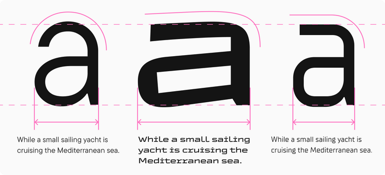 Legibility