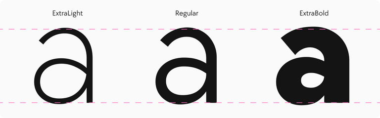 leLegibility và Readability