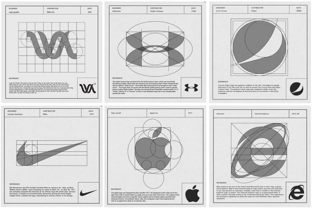 Hệ thống lưới trong thiết kế logo