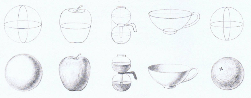 Khối cầu - một trong bốn khối cơ bản