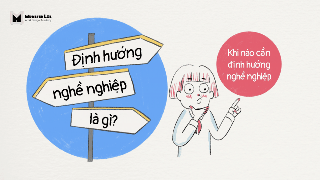 Thumbnail định hướng nghề nghiệp