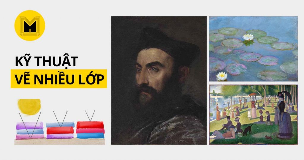 Thumbnail kỹ thuật vẽ chồng lớp