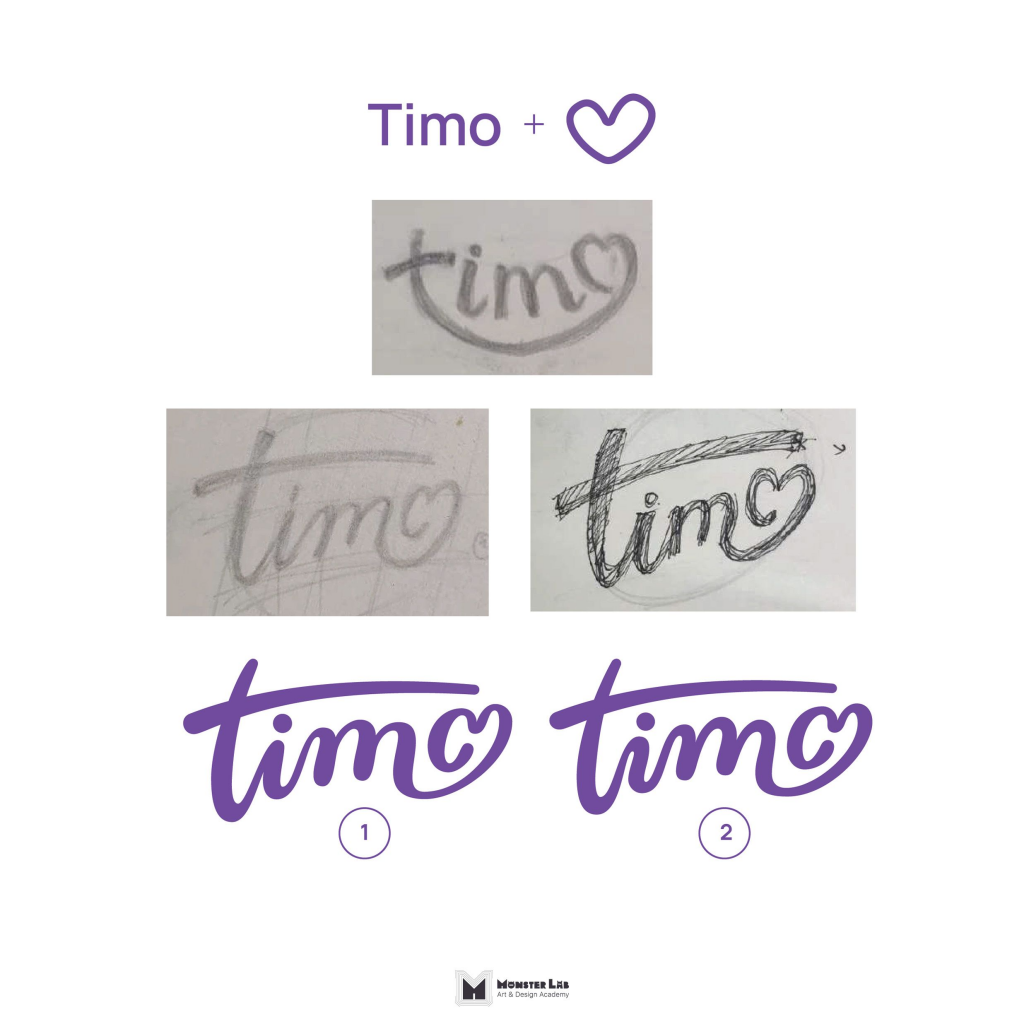 timo